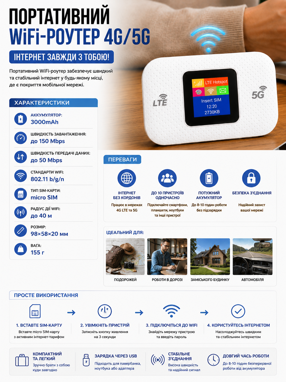 Портативний WiFi роутер із SIM-картою купити Україна